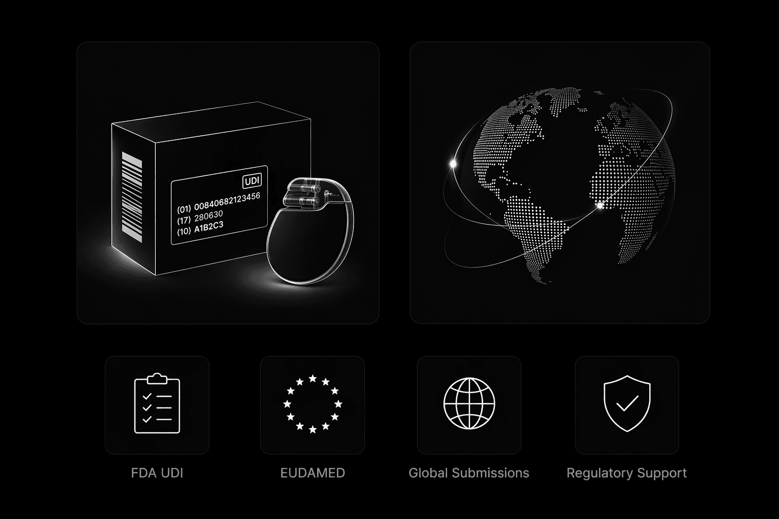 Illustrations of UDI labeling on device packaging, a global network, and icons for FDA UDI, EUDAMED, global submissions, and regulatory support